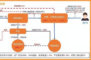 必威体育客服窗口